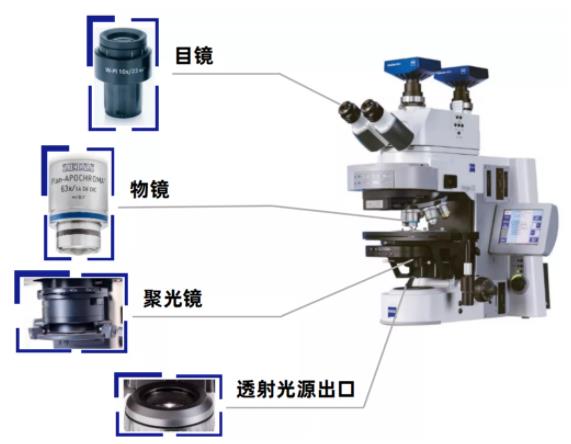 蚌埠蔡司蚌埠光学显微镜